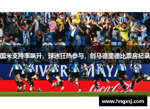 国米支持率飙升，球迷狂热参与，创马德里德比票房纪录